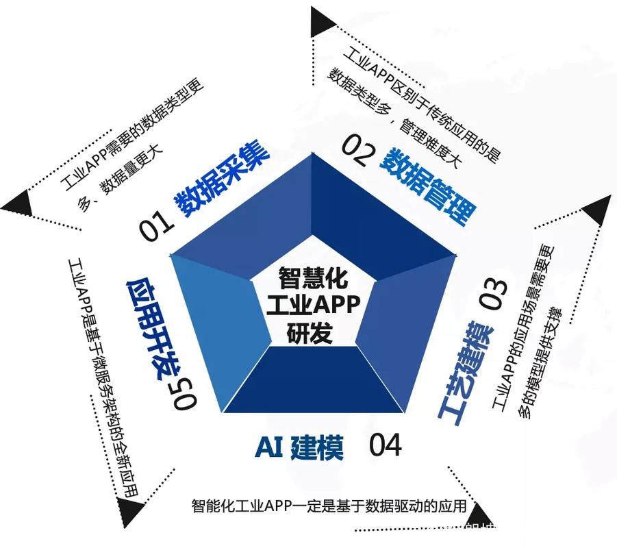 朗坤苏畅"五力"亮相工业互联网产业联盟第十八次工作组全会